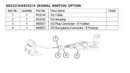 SS3327A/SS3527A (SIGNAL SWITCH) OPTION